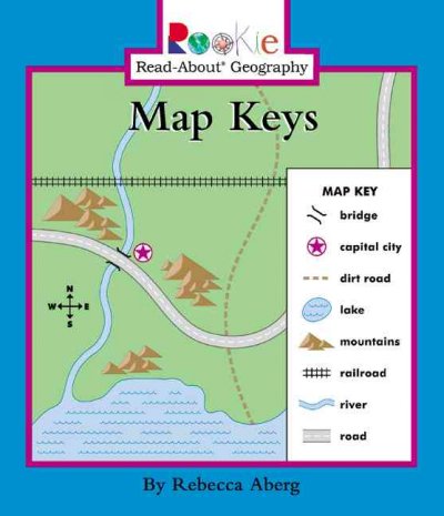Map keys.